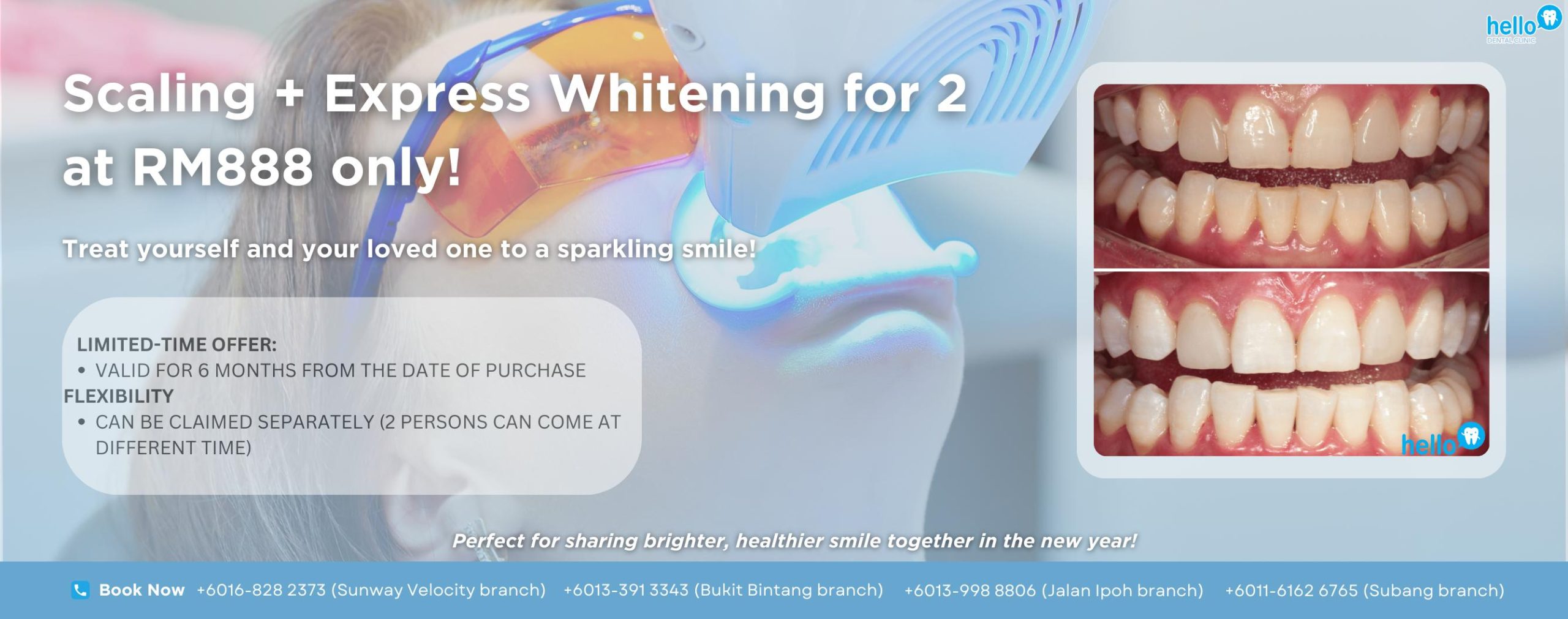 Scalling and whitening promotion